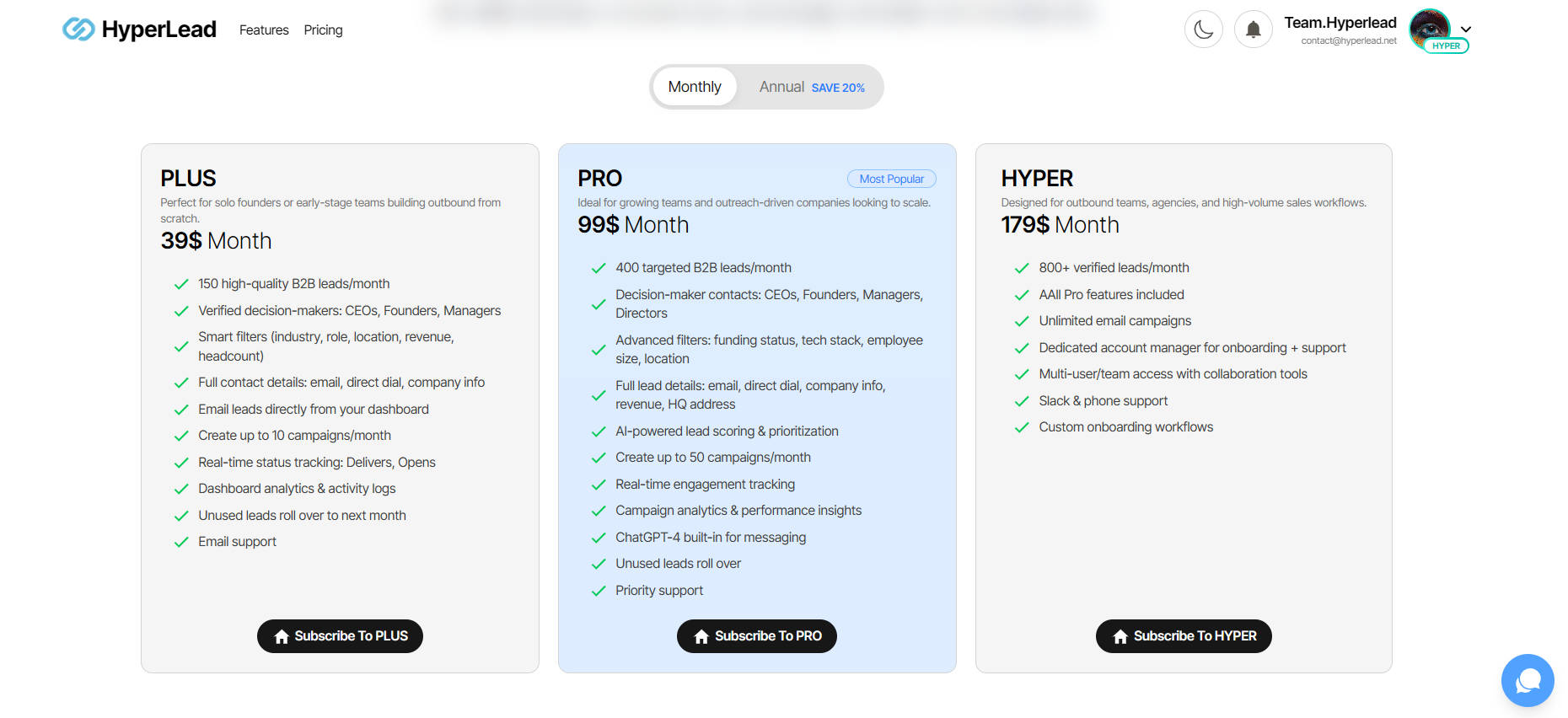 Hyperlead gallery image