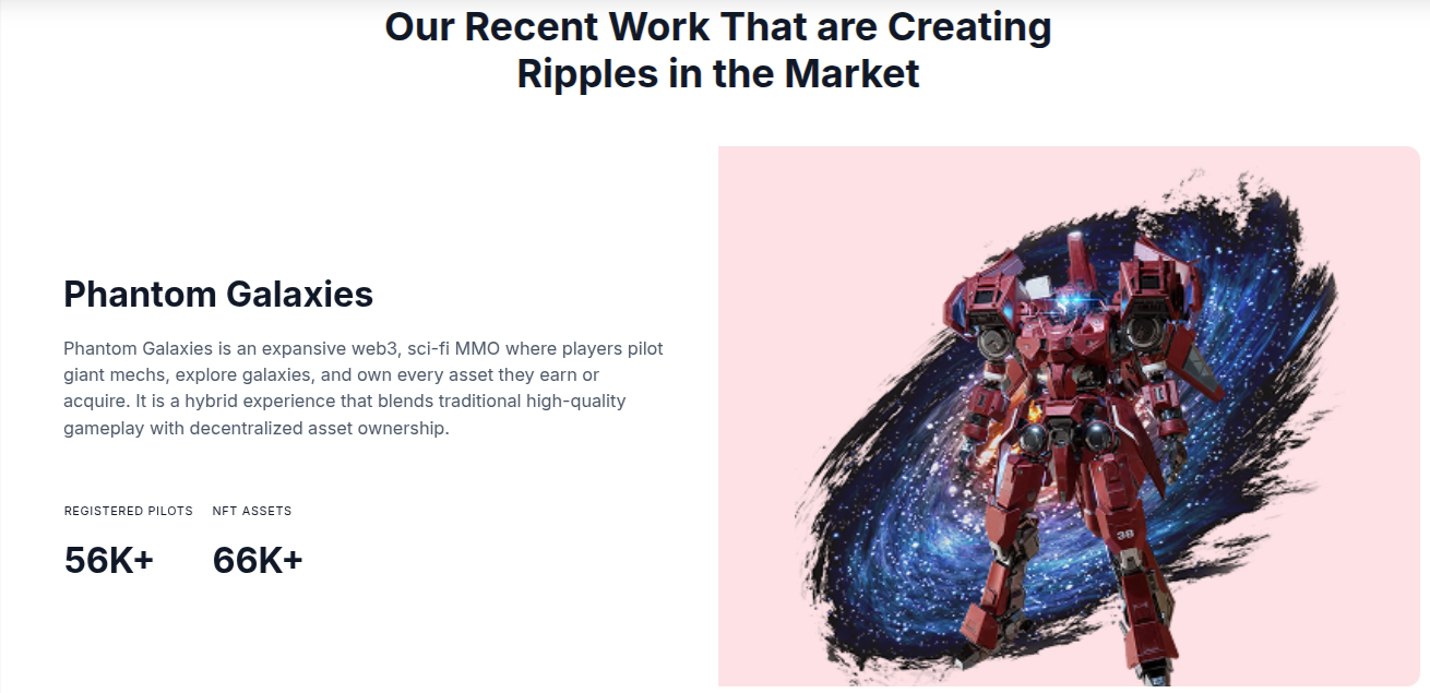 Techfyte gallery image