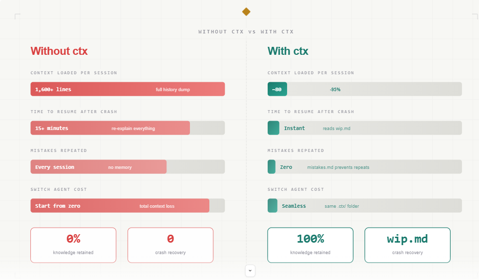 ctx gallery image