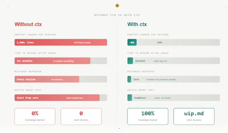 ctx screenshot 1