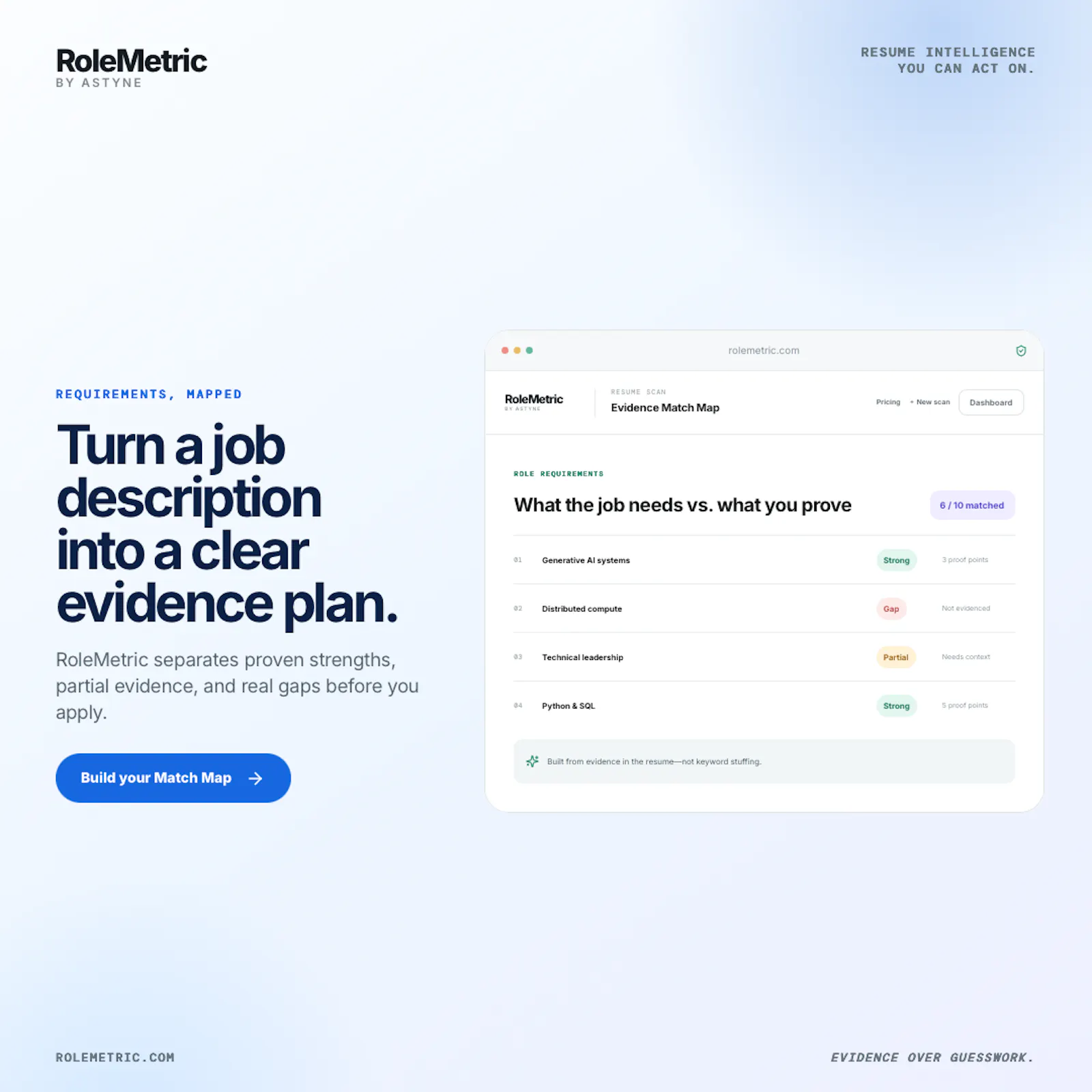 RoleMetric screenshot 3