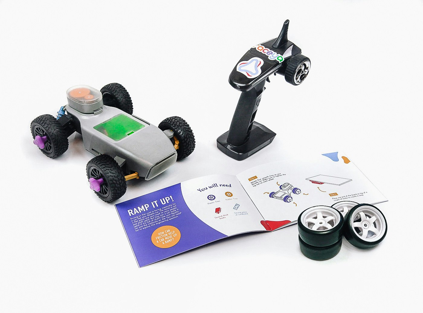 RaceYa gallery image