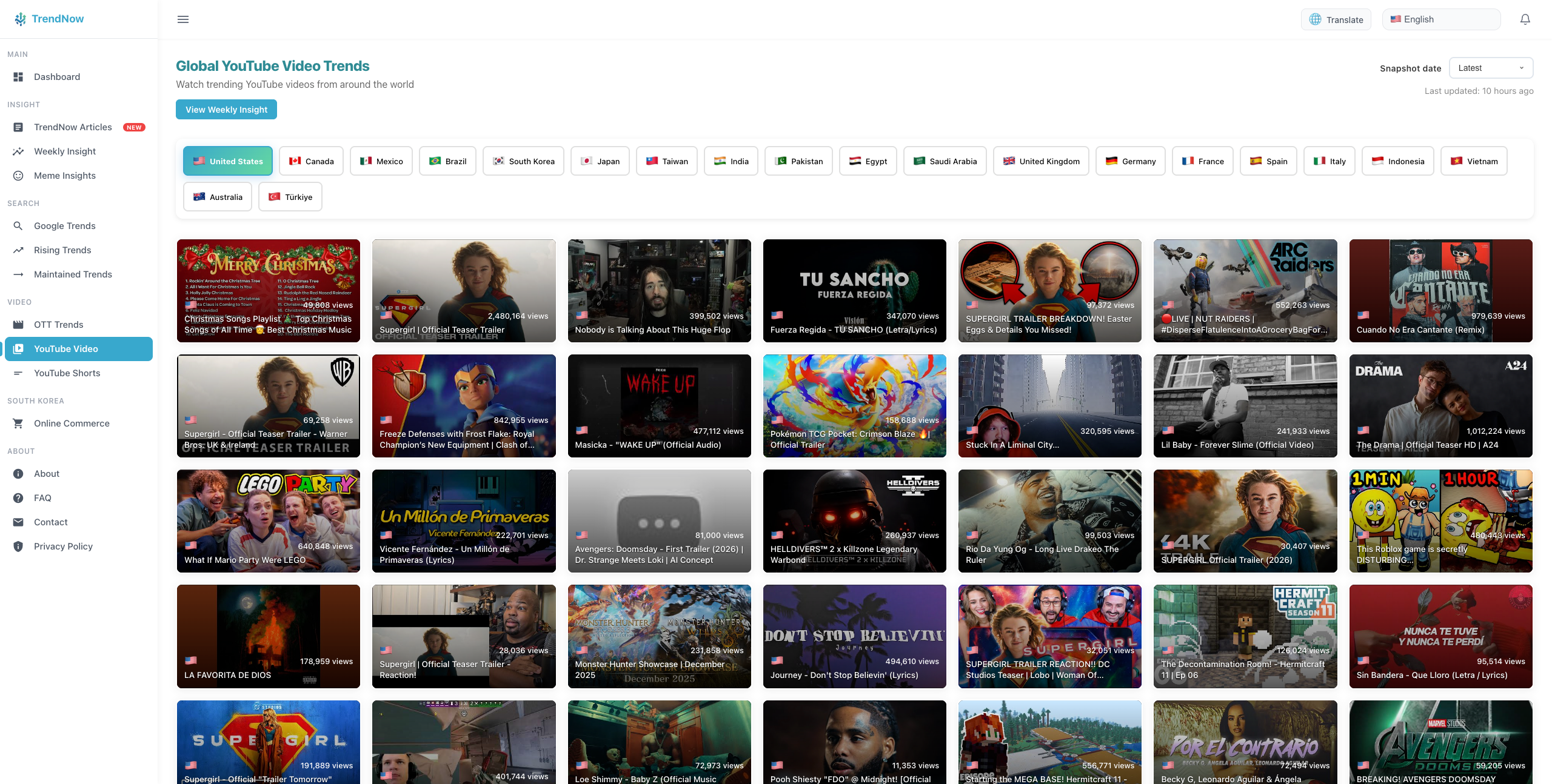 Trend Now gallery image