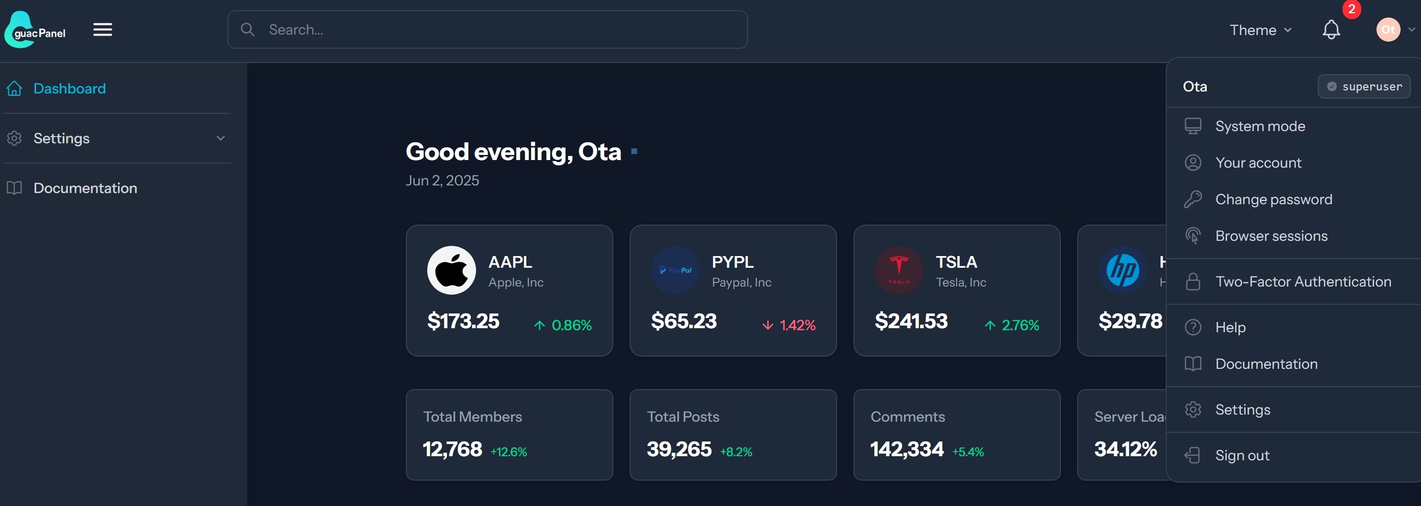 아보 패널 - 실제로 사용하는 최신 Laravel 관리자 패널. 미디어 2