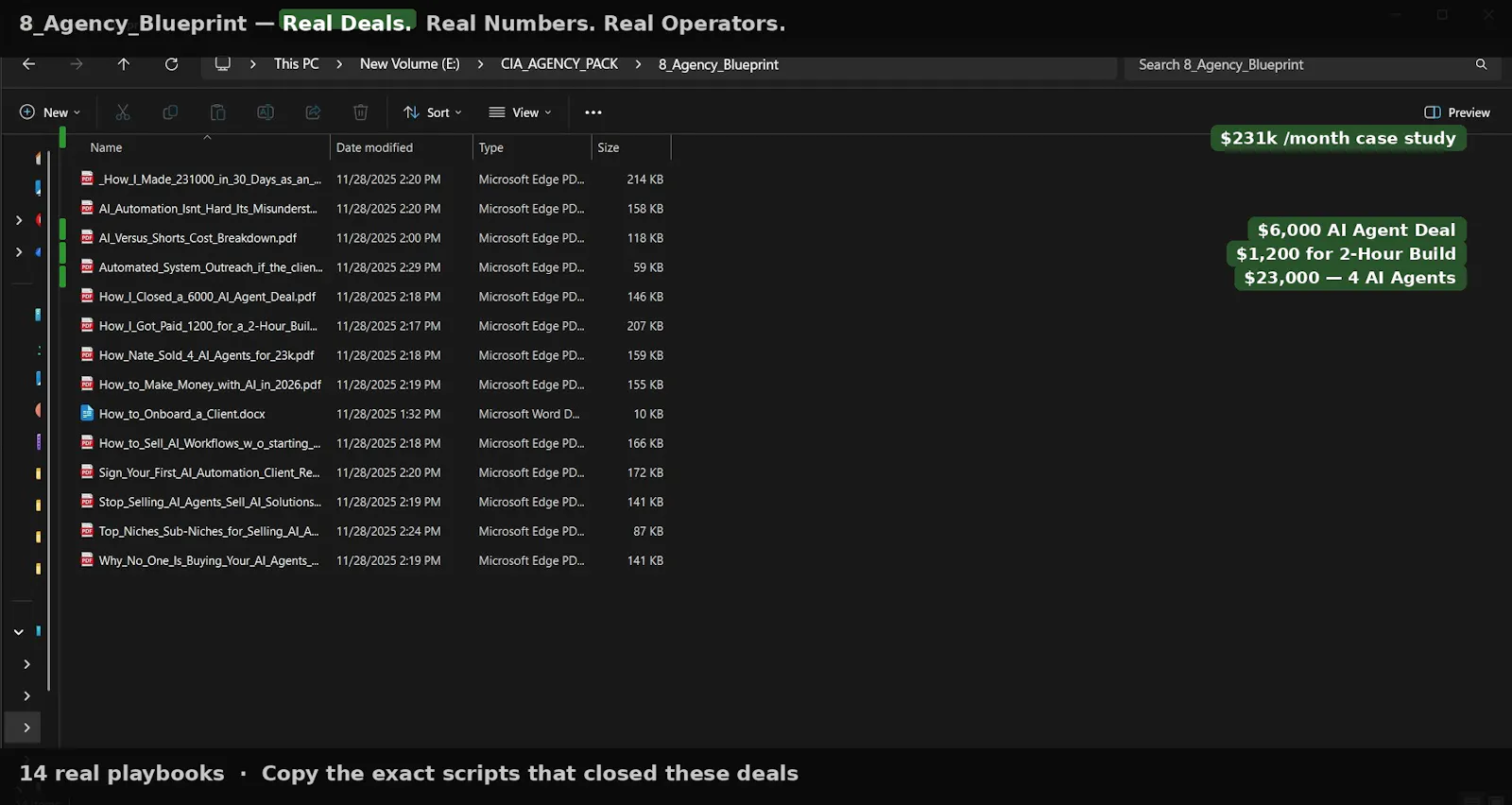 CIA Automation Agency Pack screenshot 2