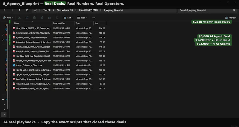 CIA Automation Agency Pack screenshot 2