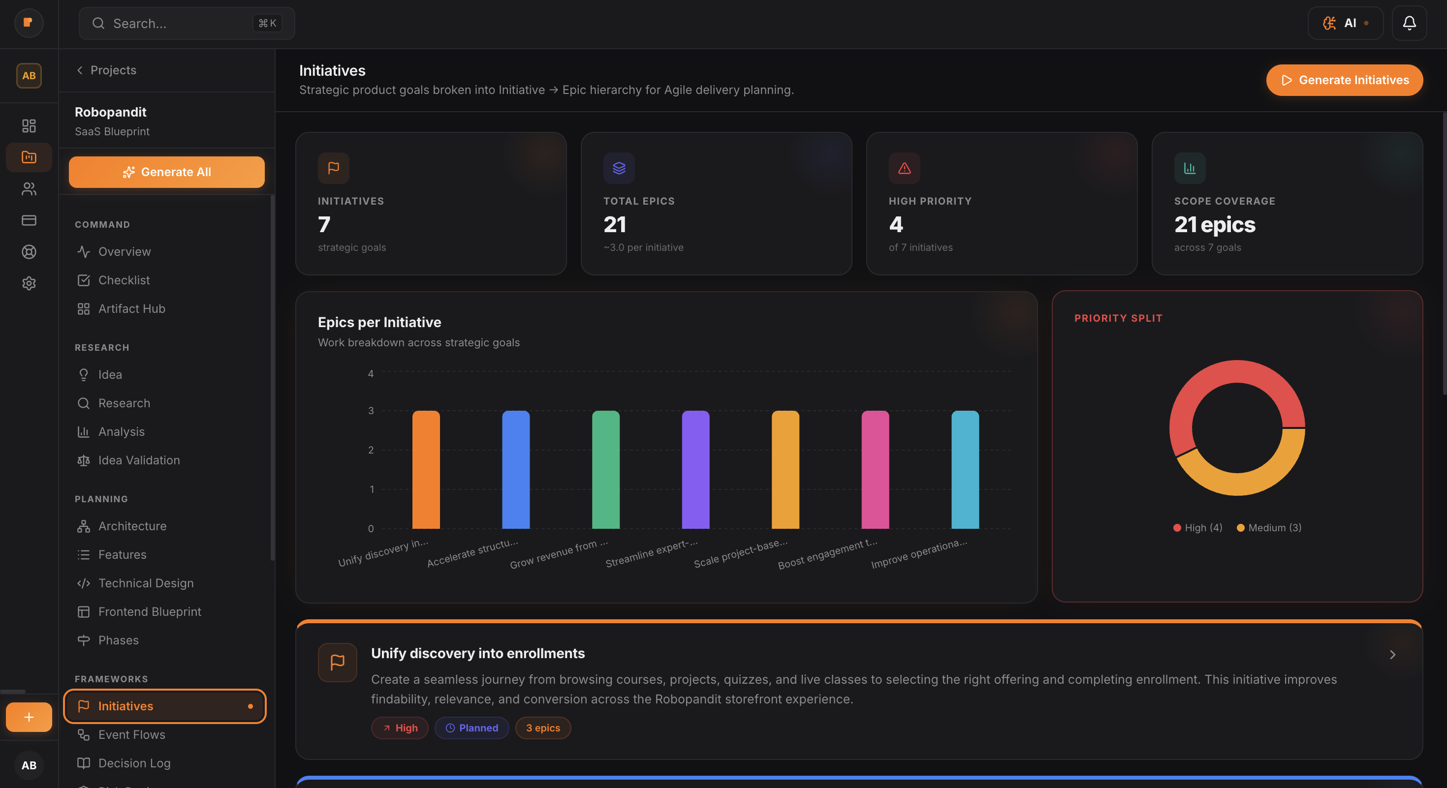 PlanMySaaS gallery image