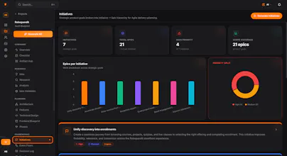PlanMySaaS gallery image