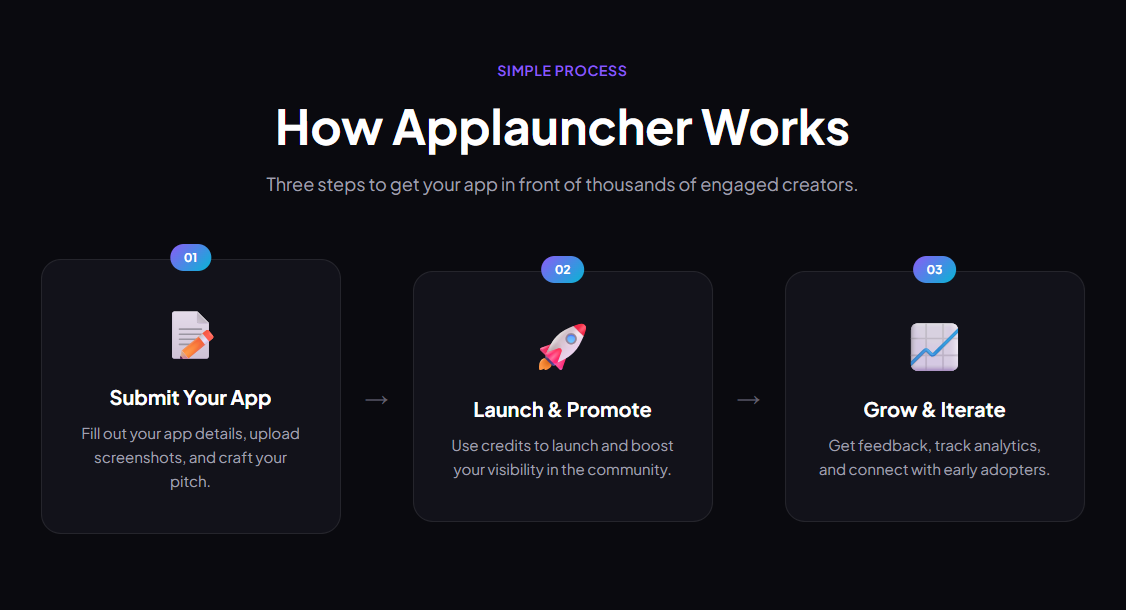Applauncher.app gallery image