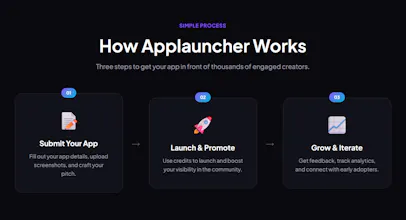Applauncher.app gallery image