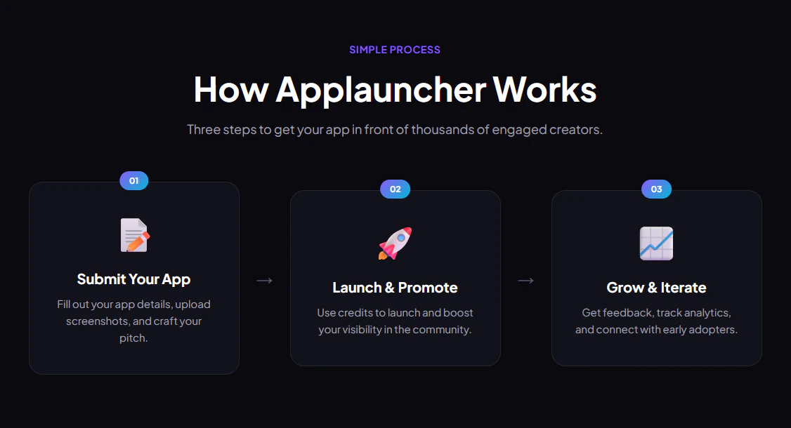 Applauncher.app screenshot 2