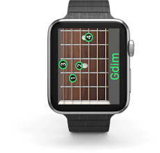 Wristruments gallery image