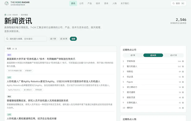 theRoboRadar screenshot 2