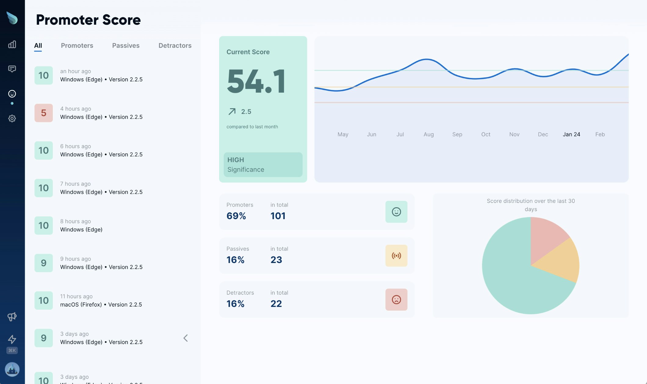Wiredash media 4