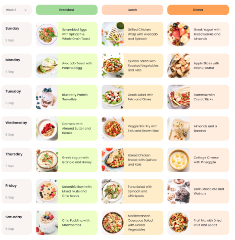 FlowChefs gallery image