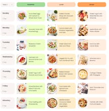 FlowChefs gallery image