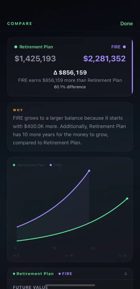 CompoundFX: Compound Interest Calculator gallery image