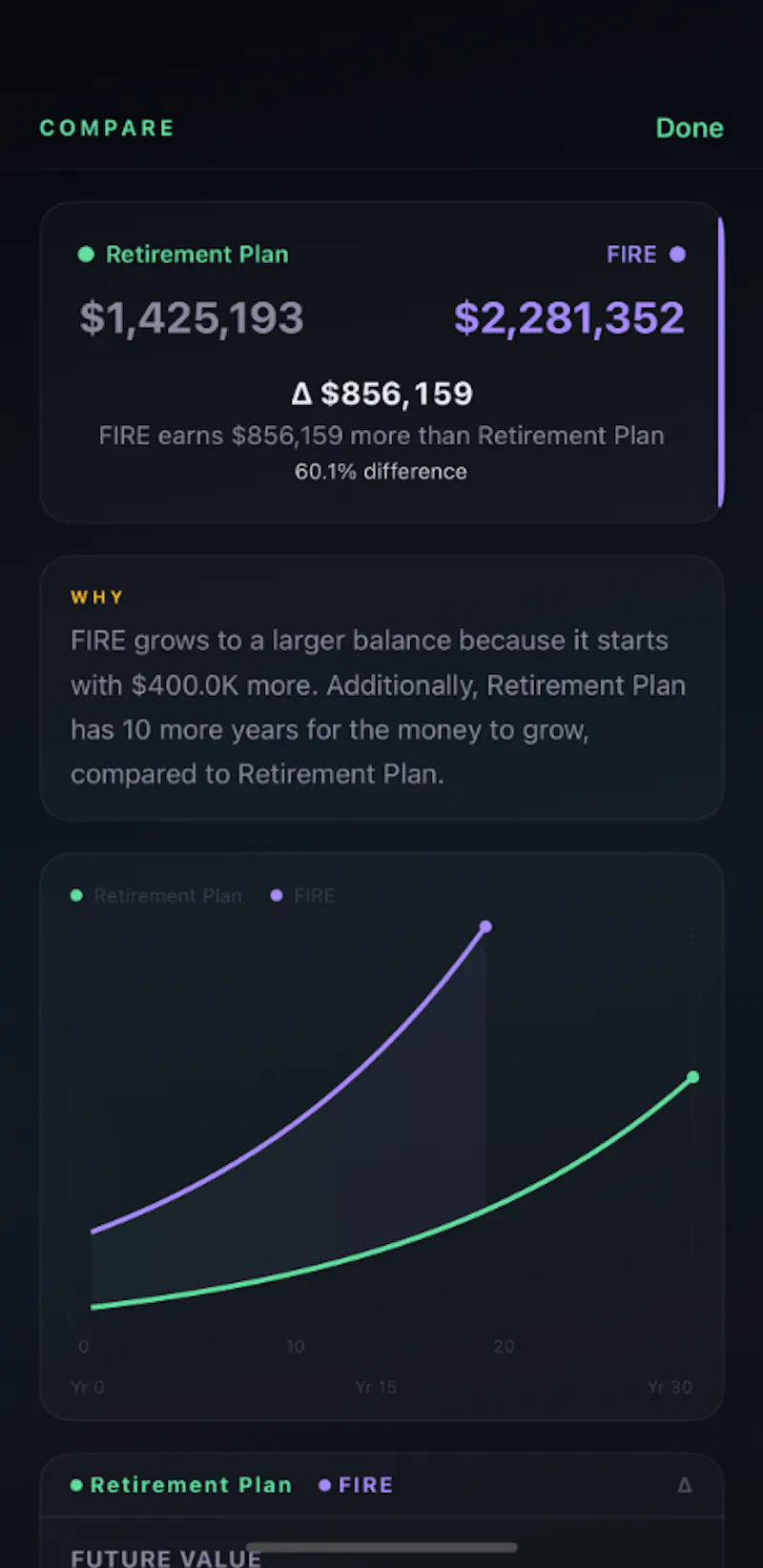CompoundFX: Compound Interest Calculator screenshot 4