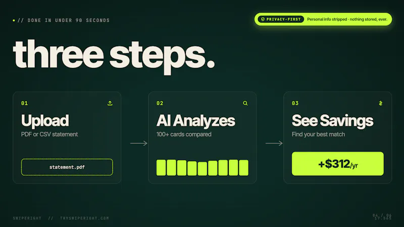 SwipeRight screenshot 7