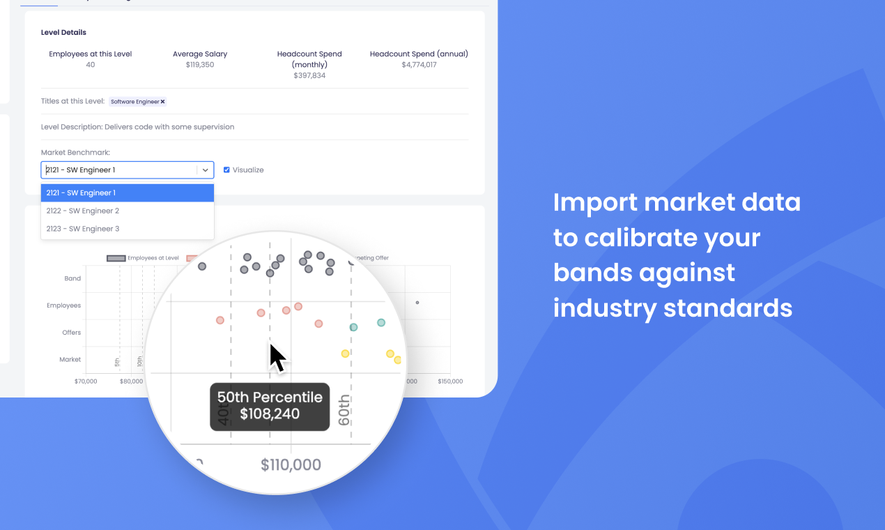 Offers by Aeqium gallery image