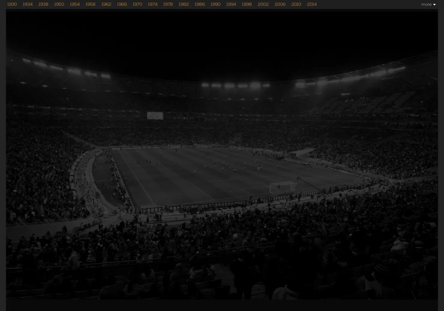 History of The World Cup
