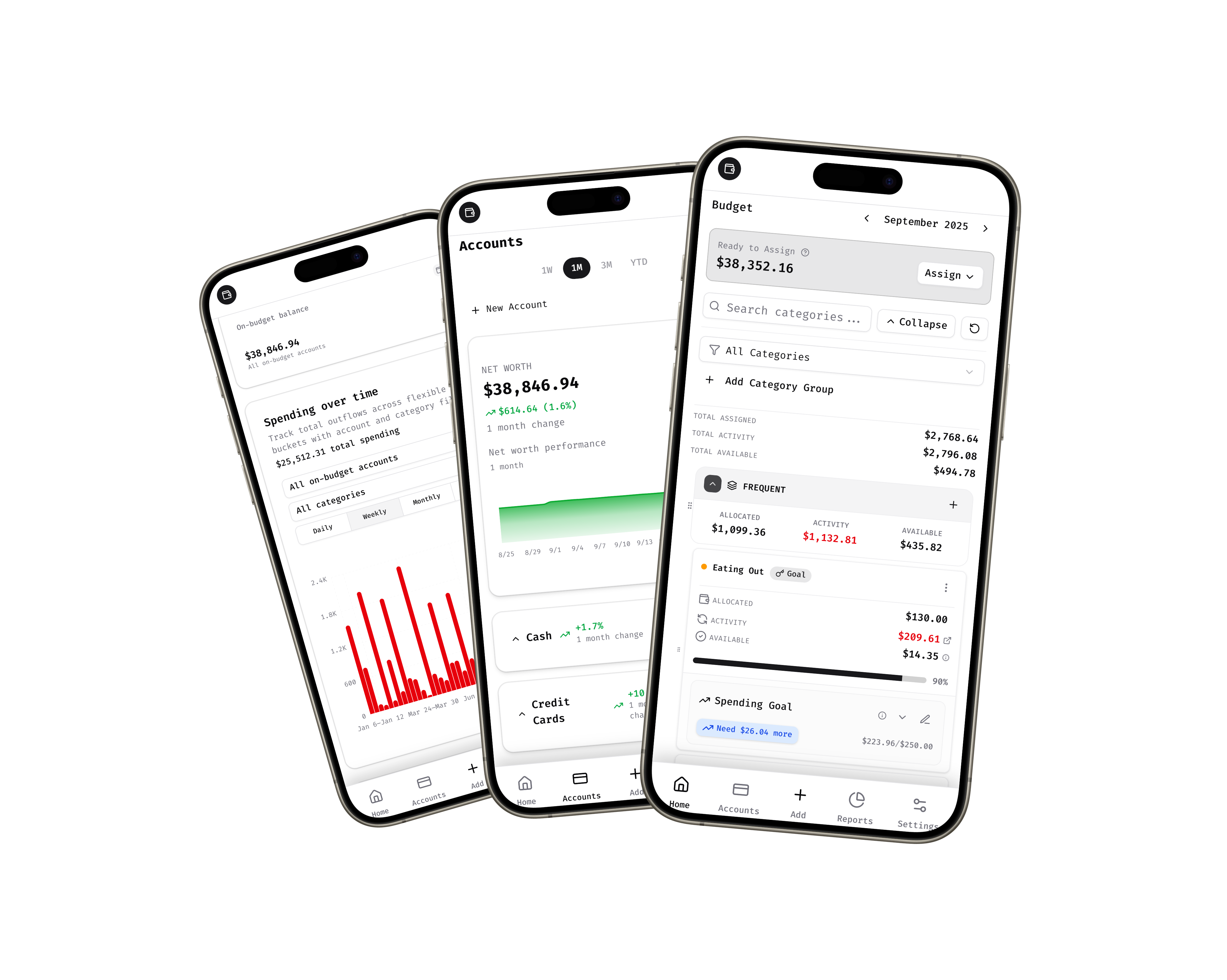 Budgero gallery image