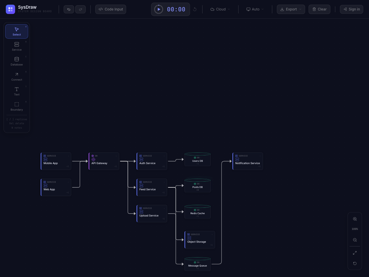 SystemDesignBoard gallery image