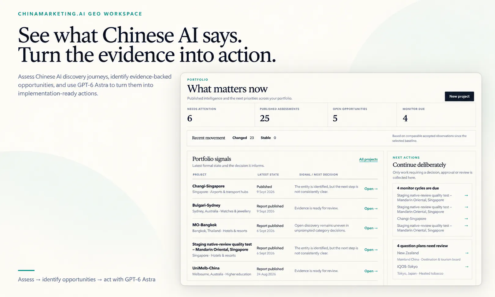 ChinaMarketing.AI GEO Workspace gallery image