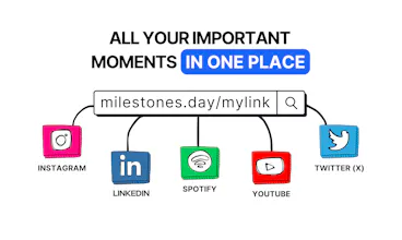 milestones gallery image