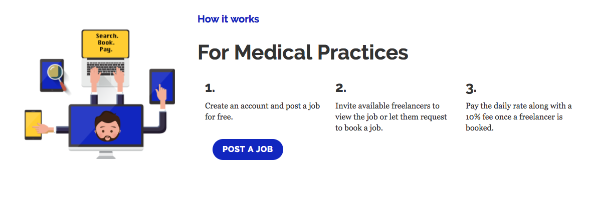 ShiftDoc gallery image