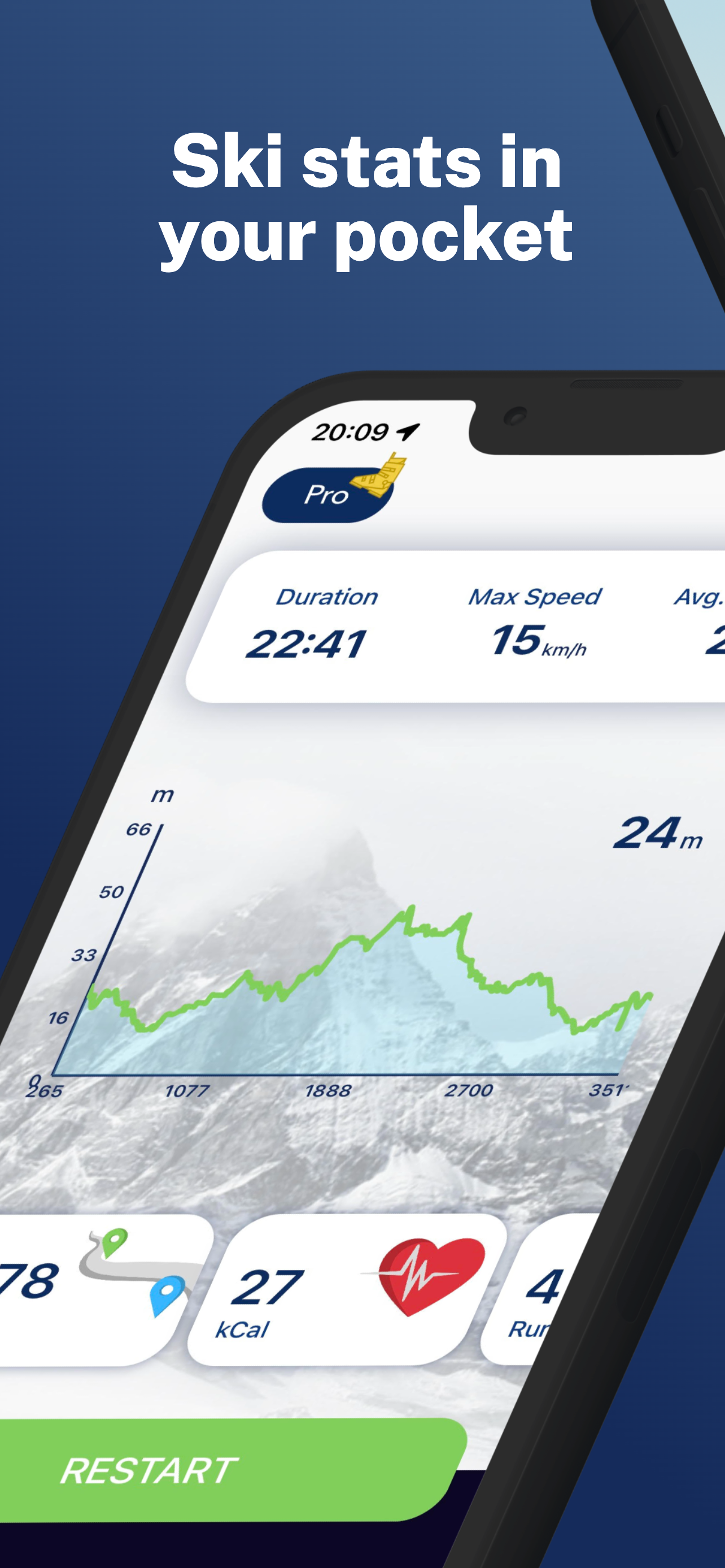 Islope Ski Tracker - Il compagno di sci n. 1 in tasca media 2