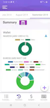 ExpenseTkr gallery image