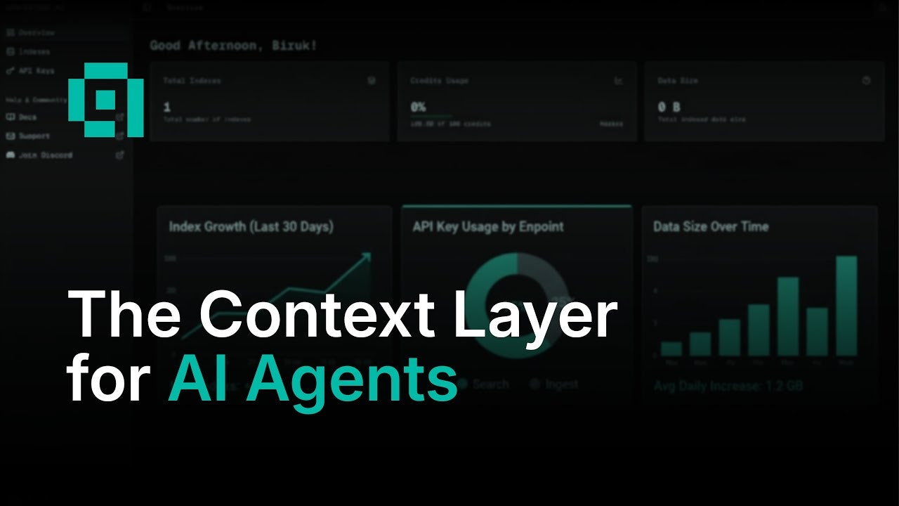 ContextOne gallery image