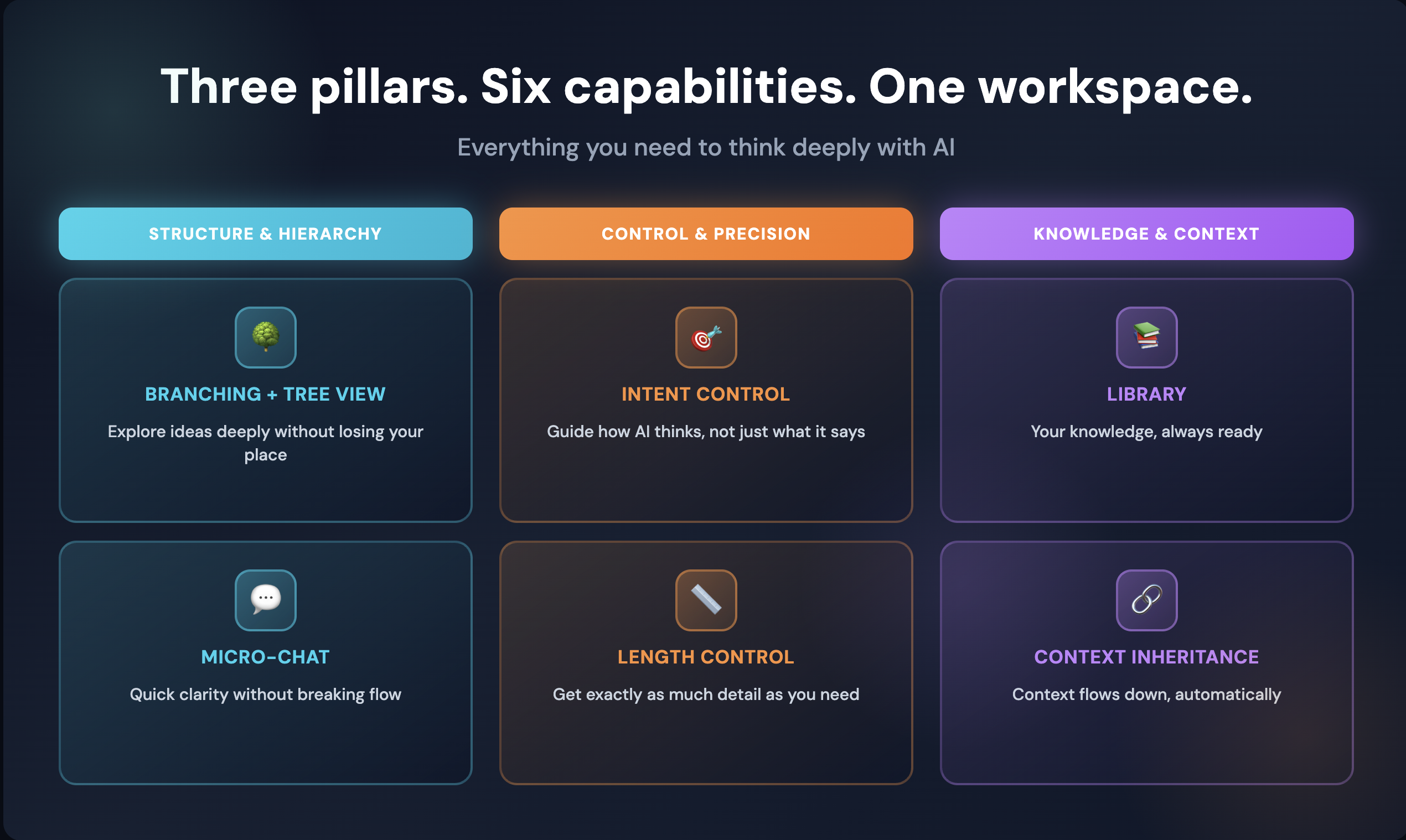 NooSpan - Screenshot 5 showing product features and functionality