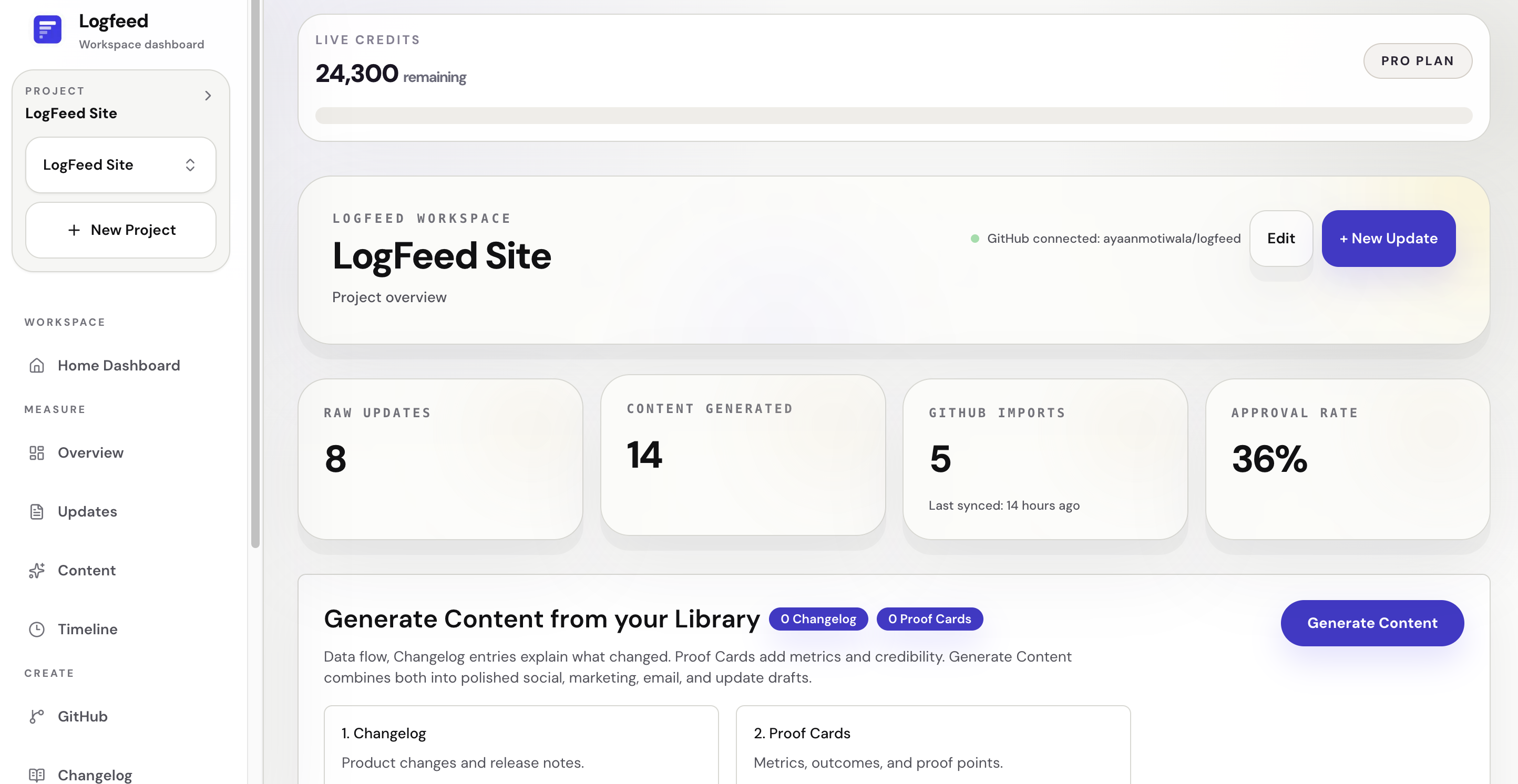Logfeed gallery image