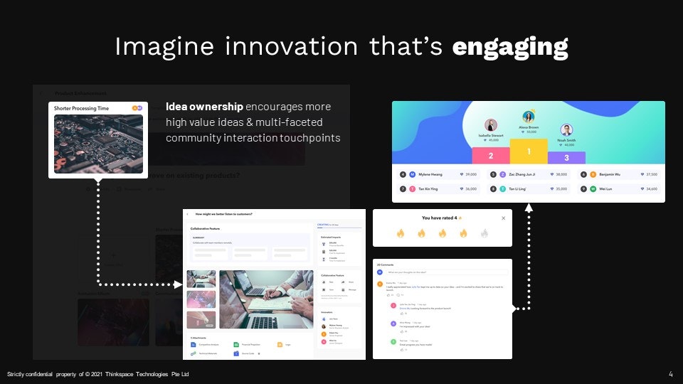 Thinkspace gallery image