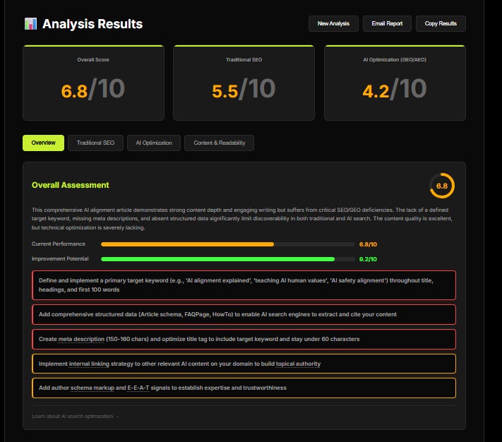 OptimizeYour.Blog gallery image