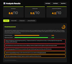 OptimizeYour.Blog gallery image