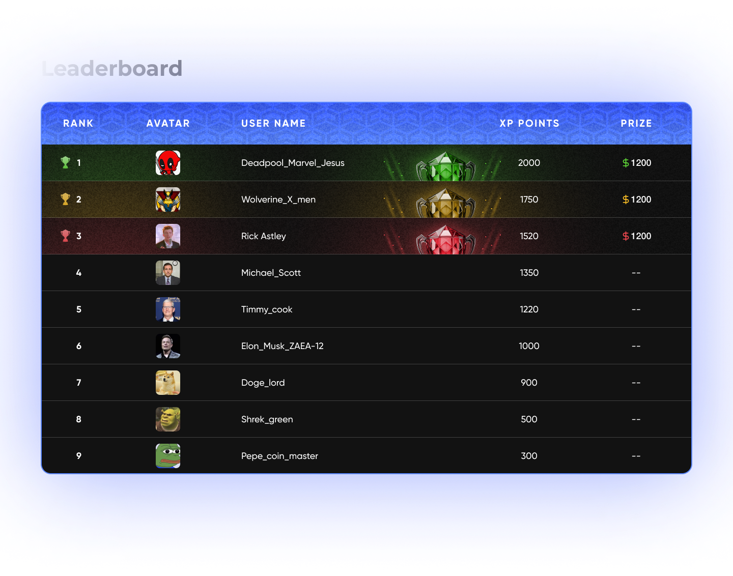 DecentraClasses gallery image