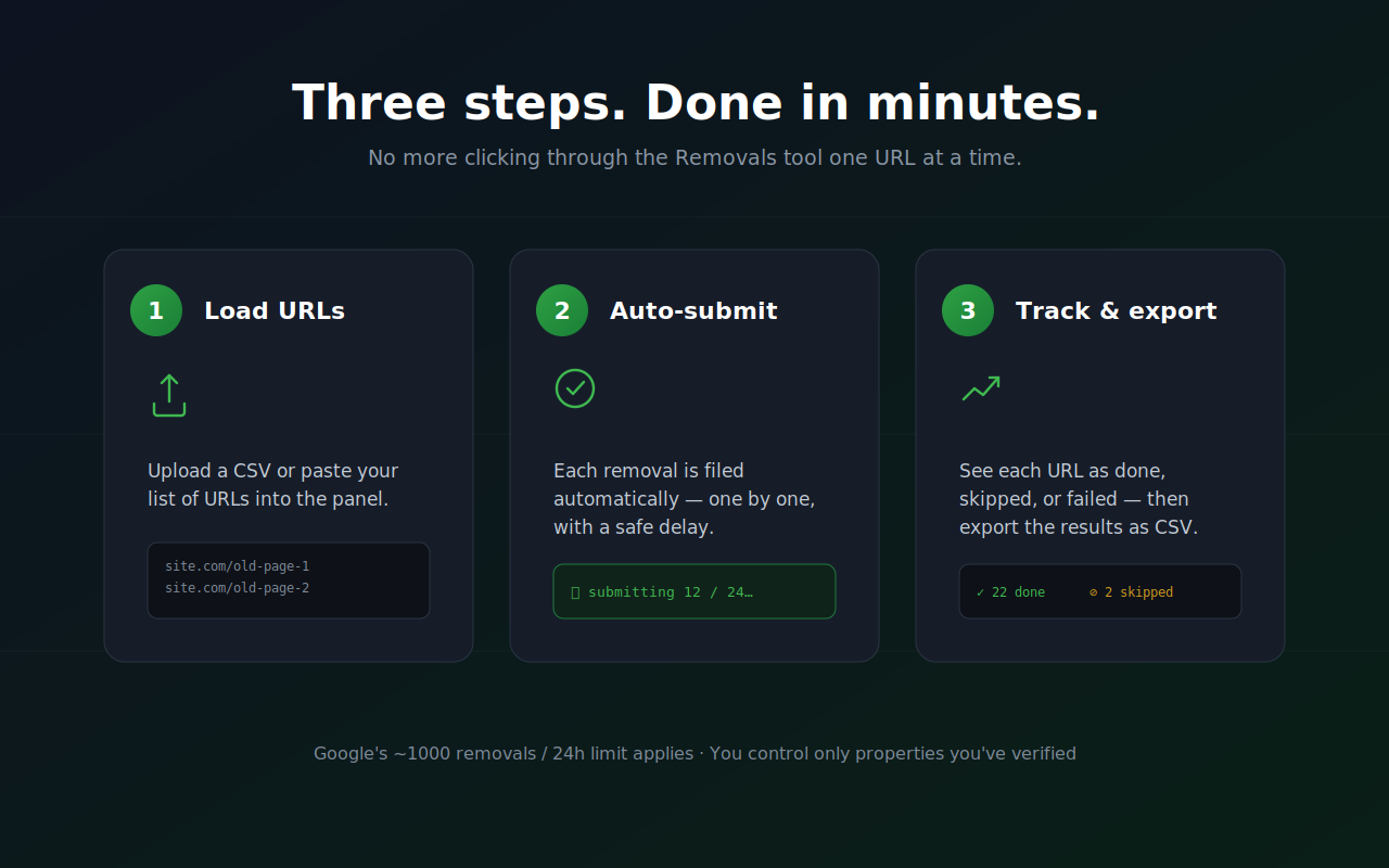QuickRemove gallery image