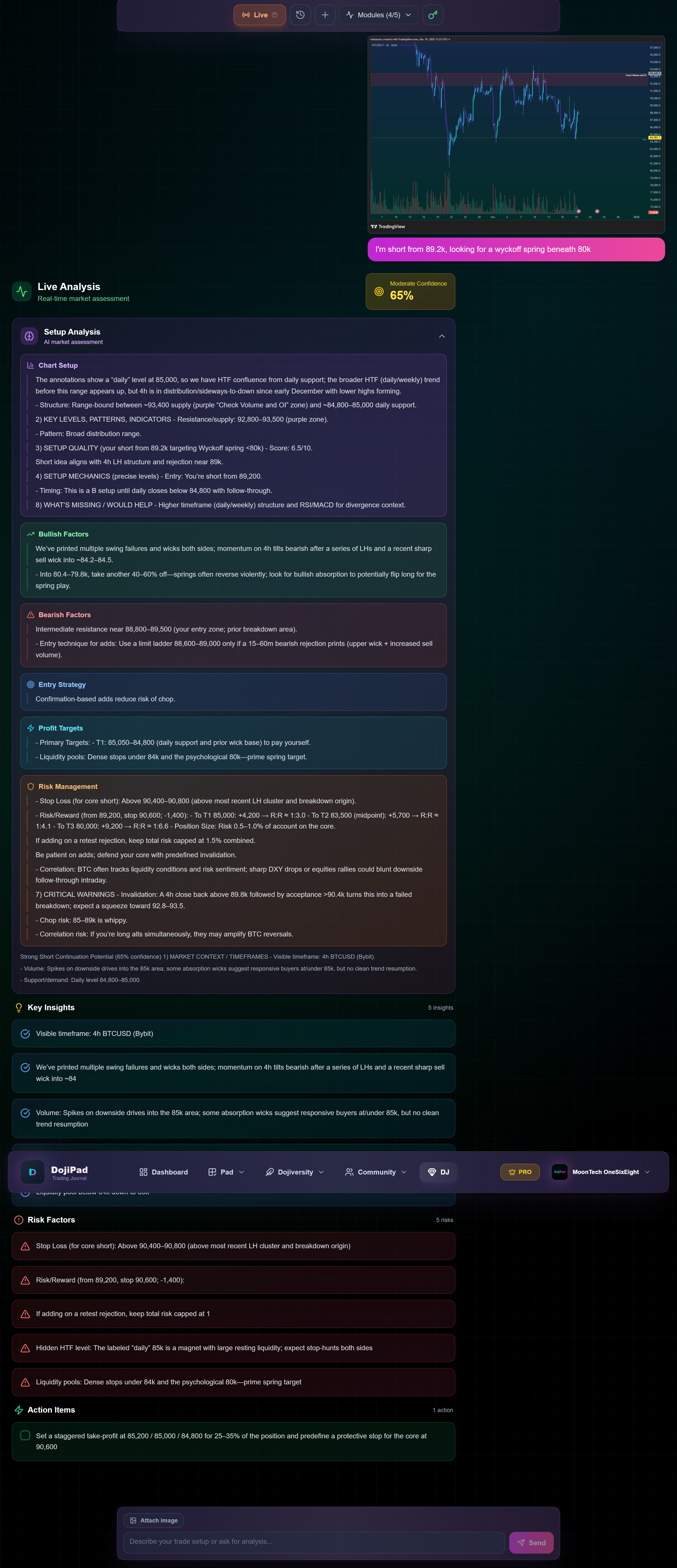 Dojipad gallery image