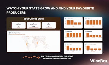 WiseBru gallery image