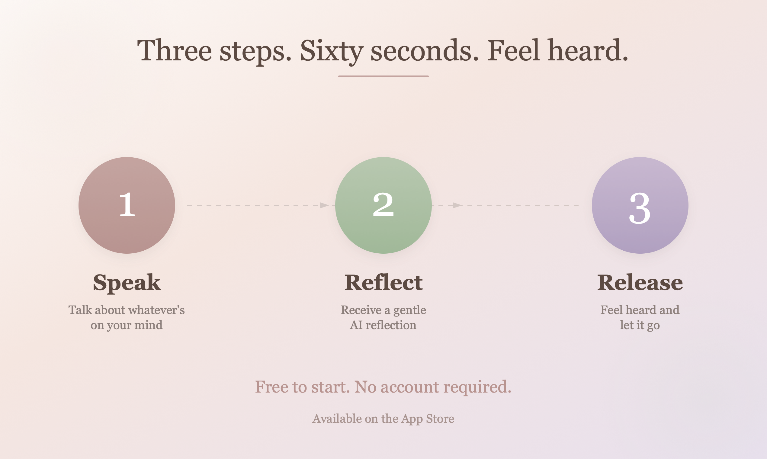 Quiet Bloom gallery image