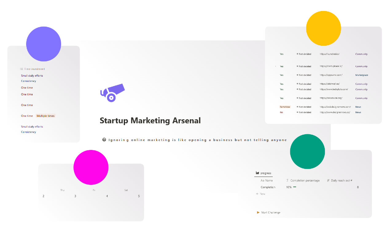 startuptile Startup Marketing Arsenal-Declare war on your marketing worries