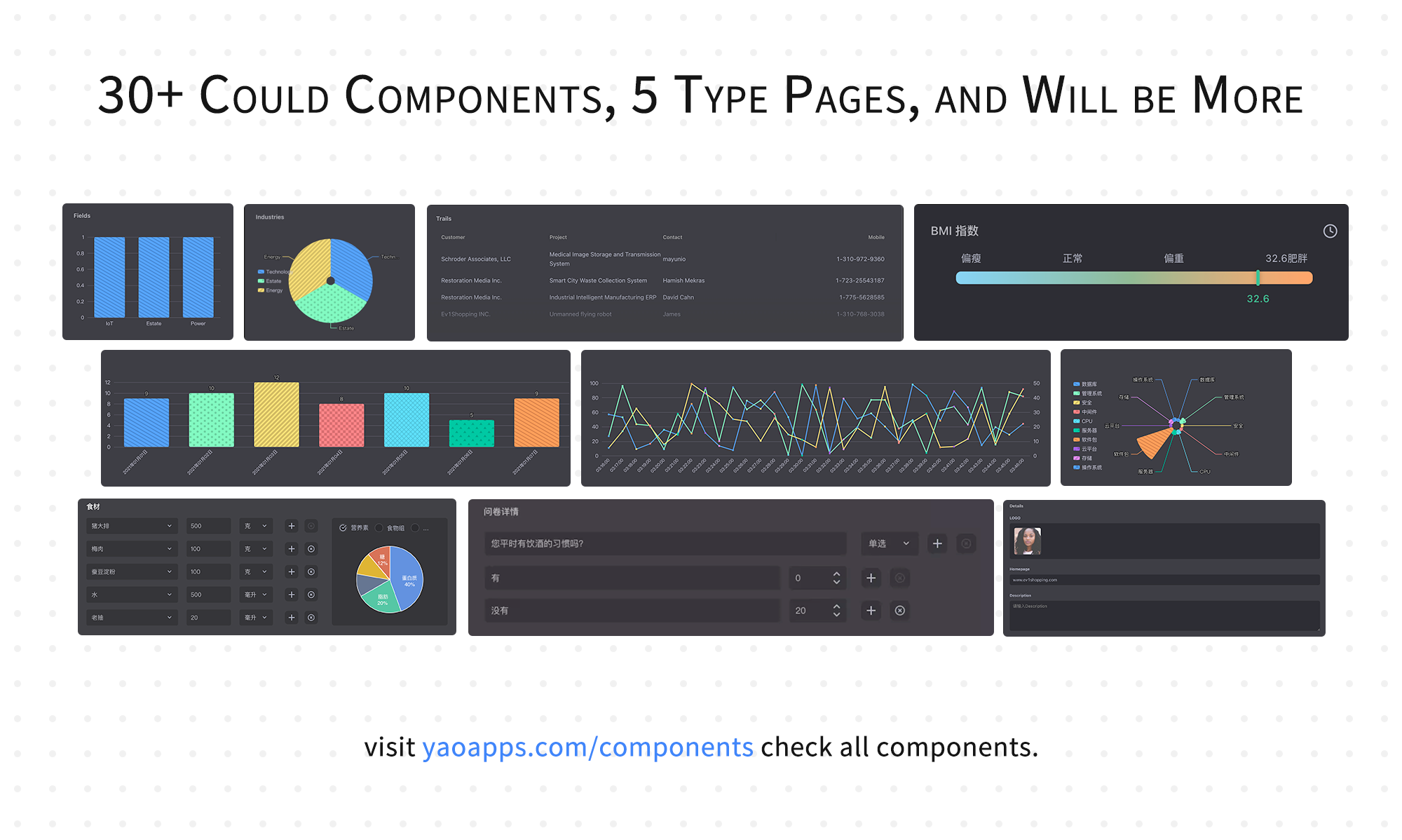 Yao App Engine gallery image