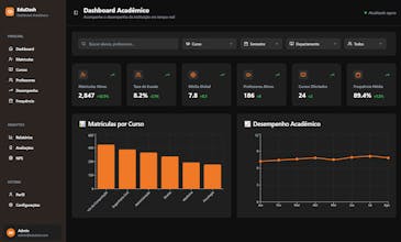 EduDash gallery image