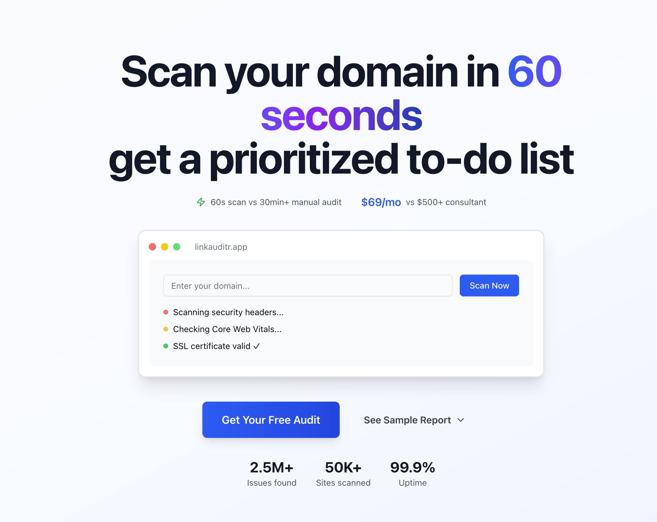 Domain audit, url management