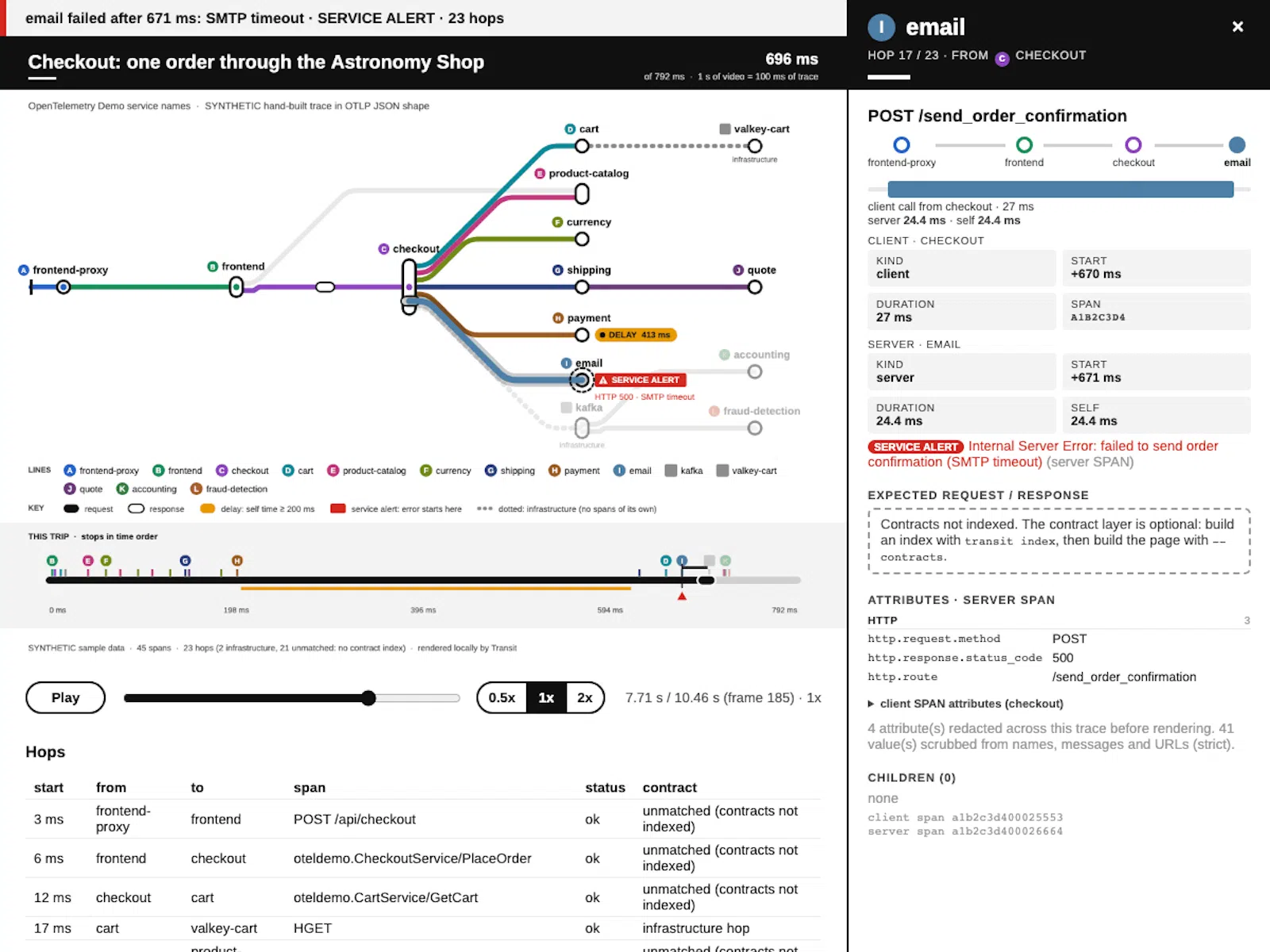 Transit screenshot 5