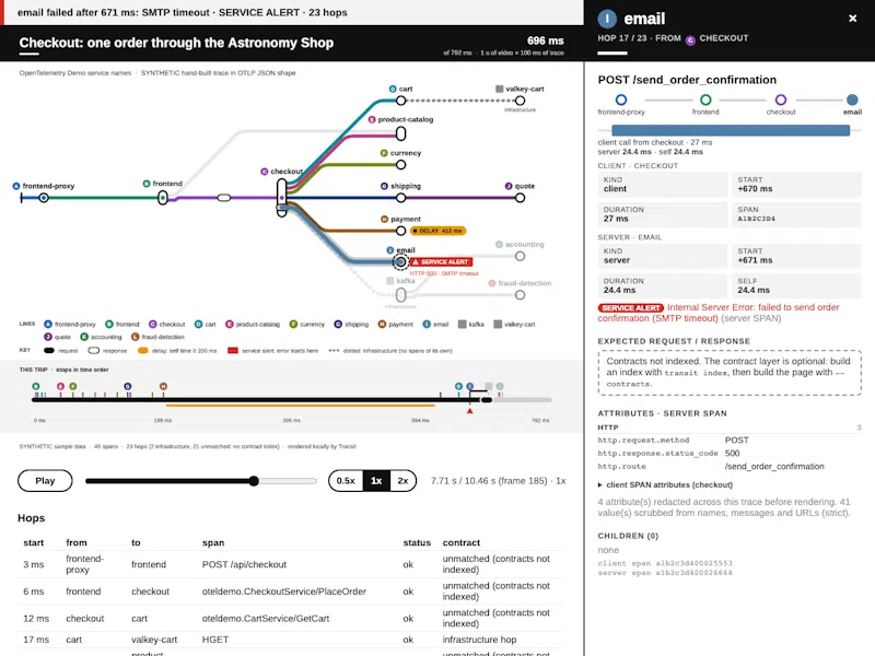 Transit screenshot 5