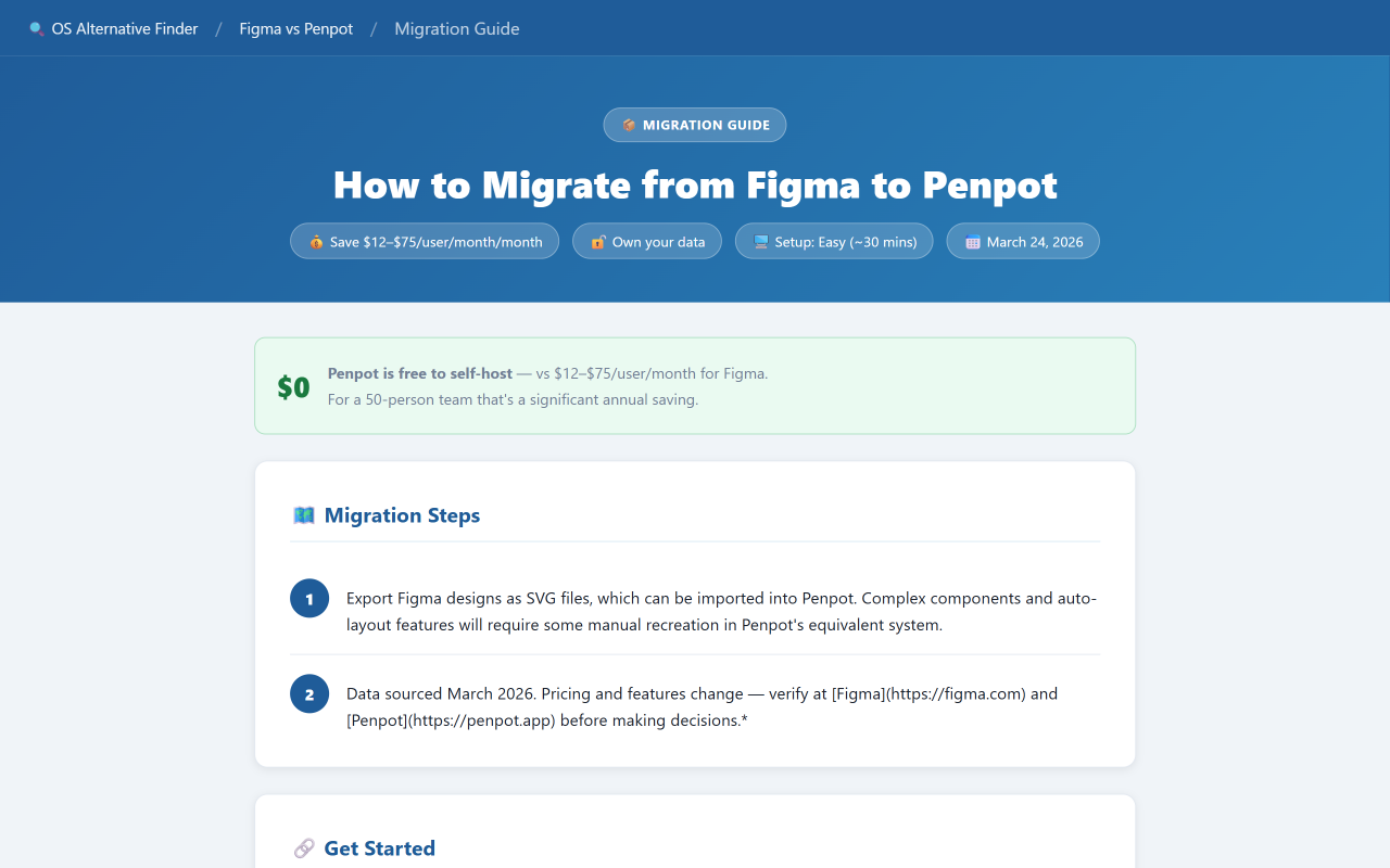 Open Source Alternative Finder gallery image